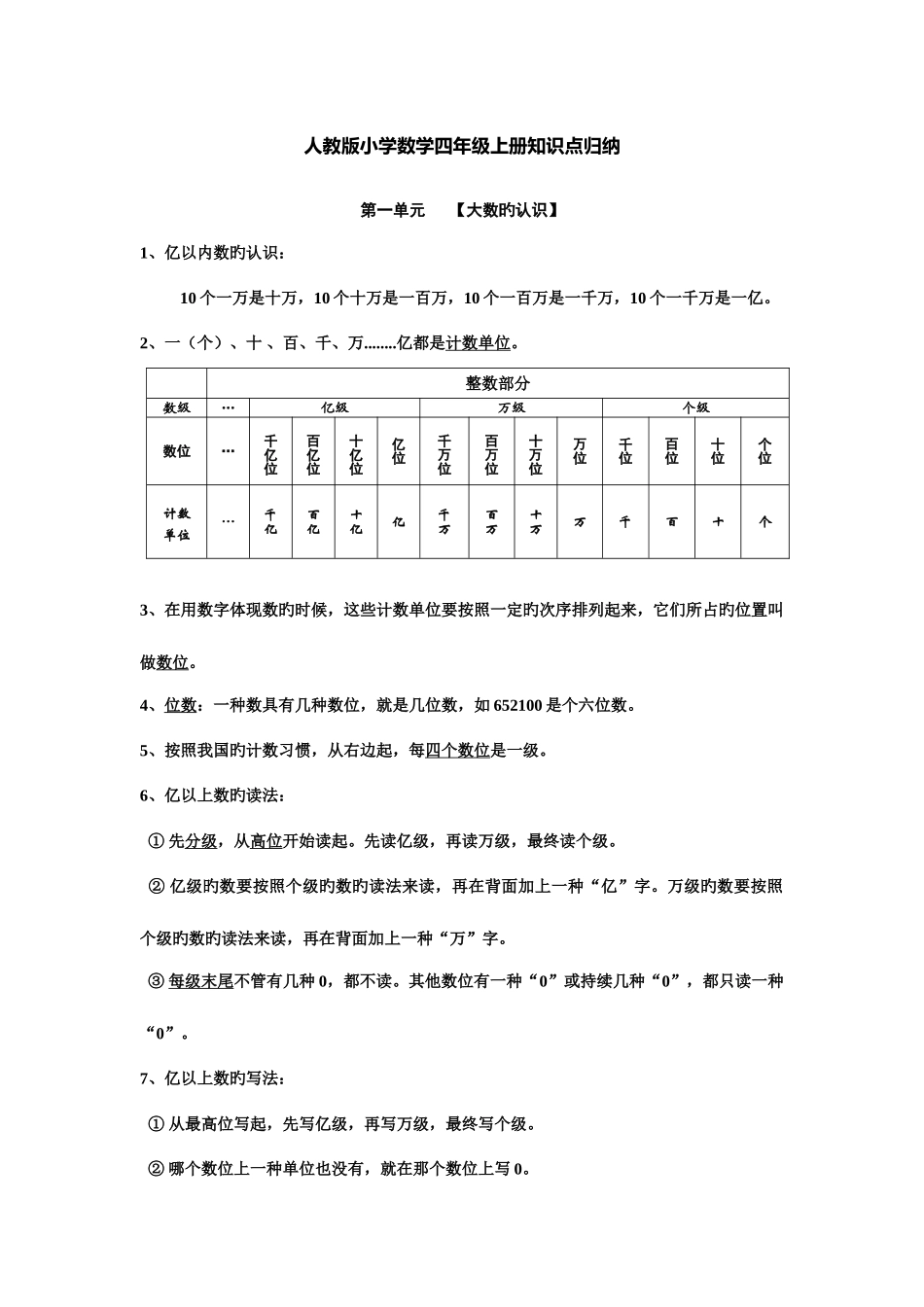 2025年新课标人教版小学四年级数学上册知识点归纳_第1页
