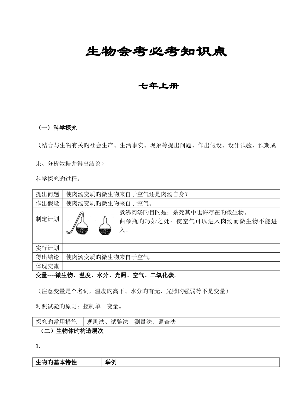 2025年济南版初中生物知识点大全_第1页