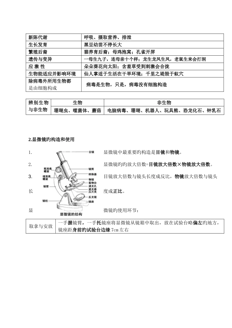 2025年济南版初中生物知识点大全_第2页