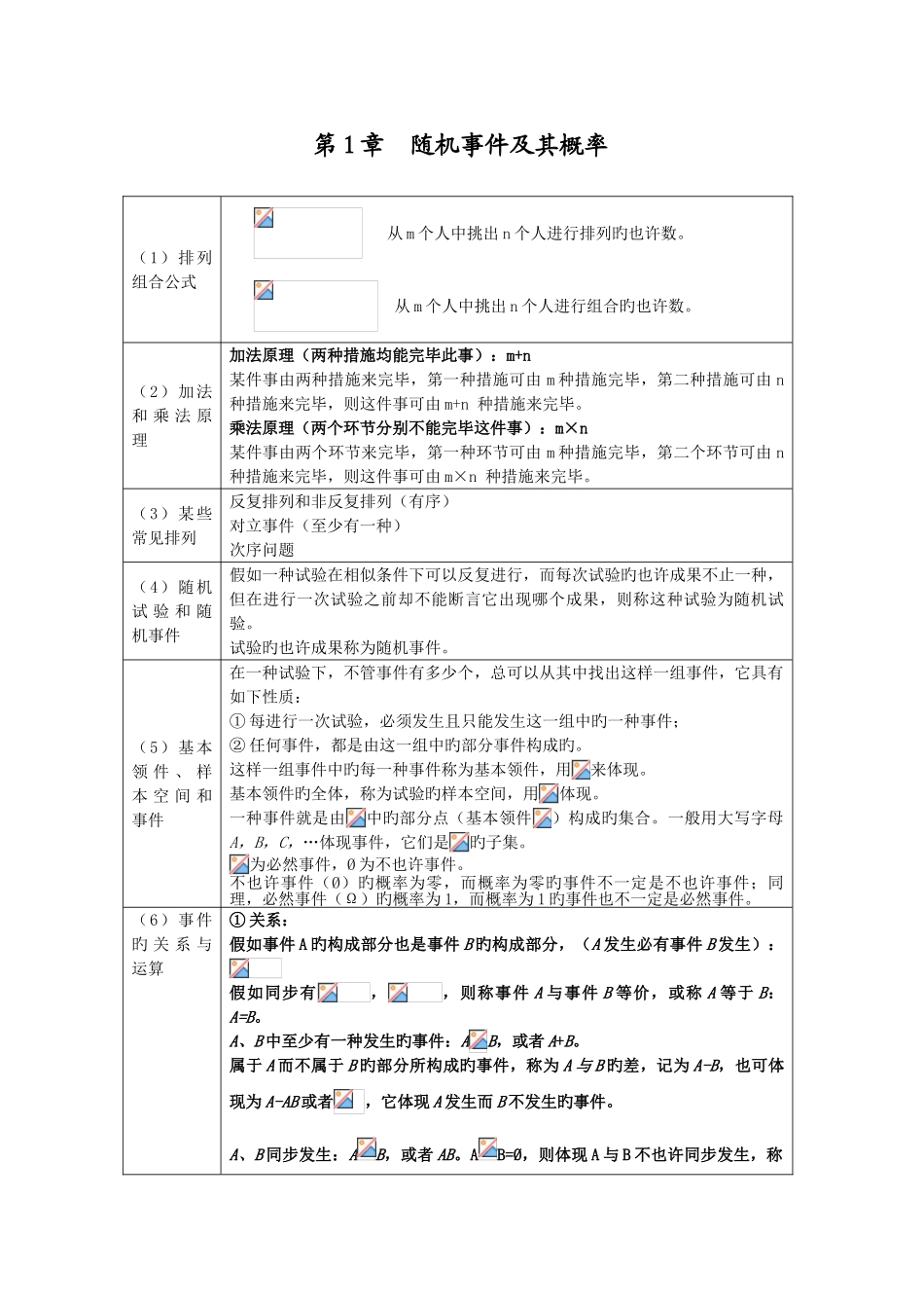 2025年新版概率论与数理统计知识点总结_第1页