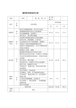 2025年教师招聘招考面试说课评分标准