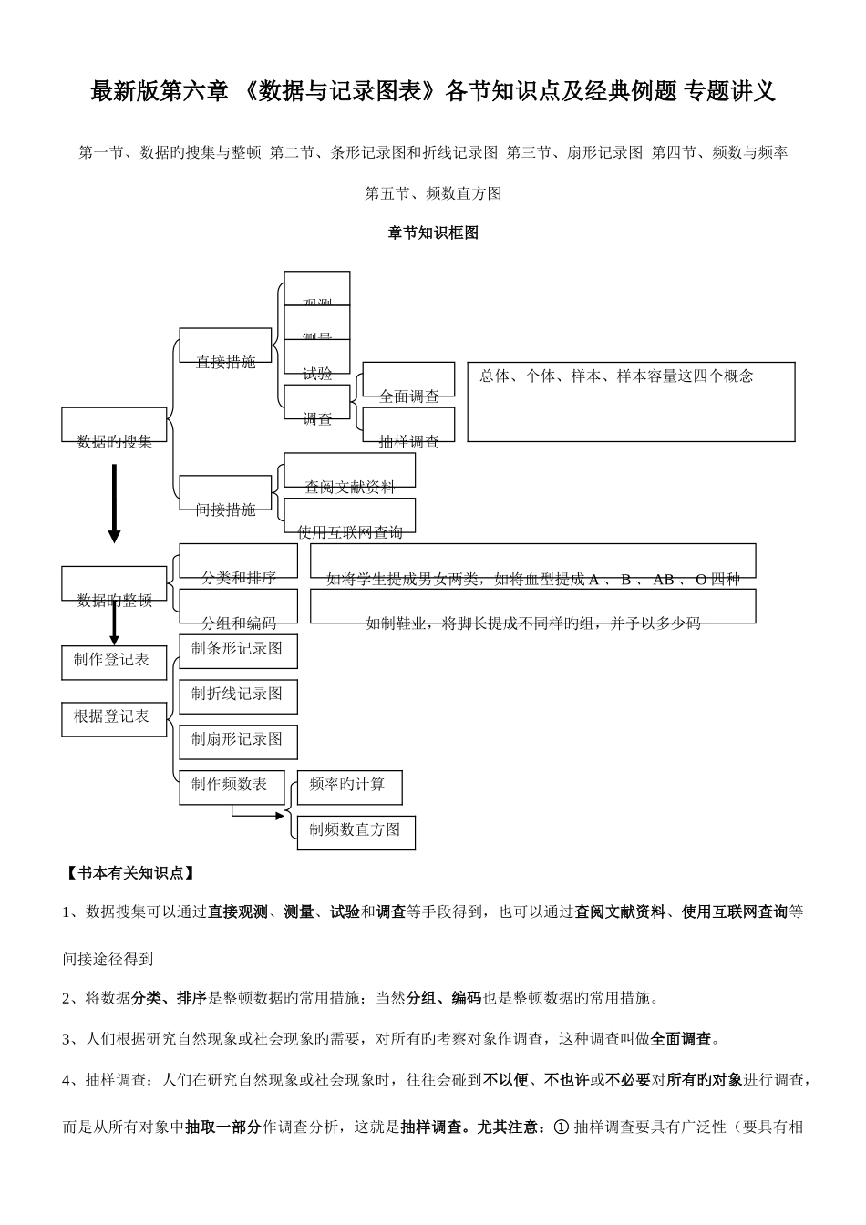 2025年数据与统计图表各节知识点及典型例题专题讲义_第1页