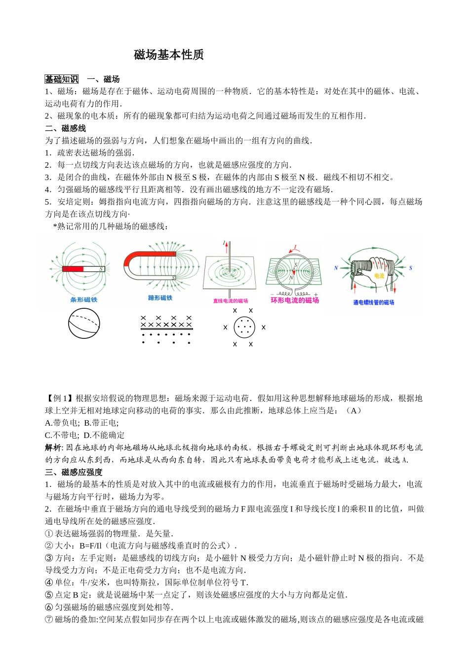 2025年高中物理磁场知识点详细总结教学教材_第1页
