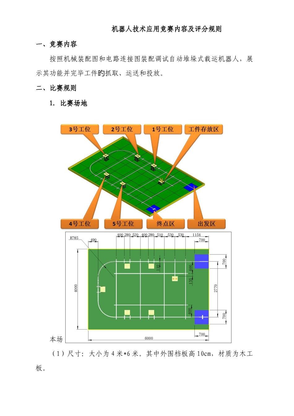 2025年机器人技术应用竞赛内容及评分规则_第1页