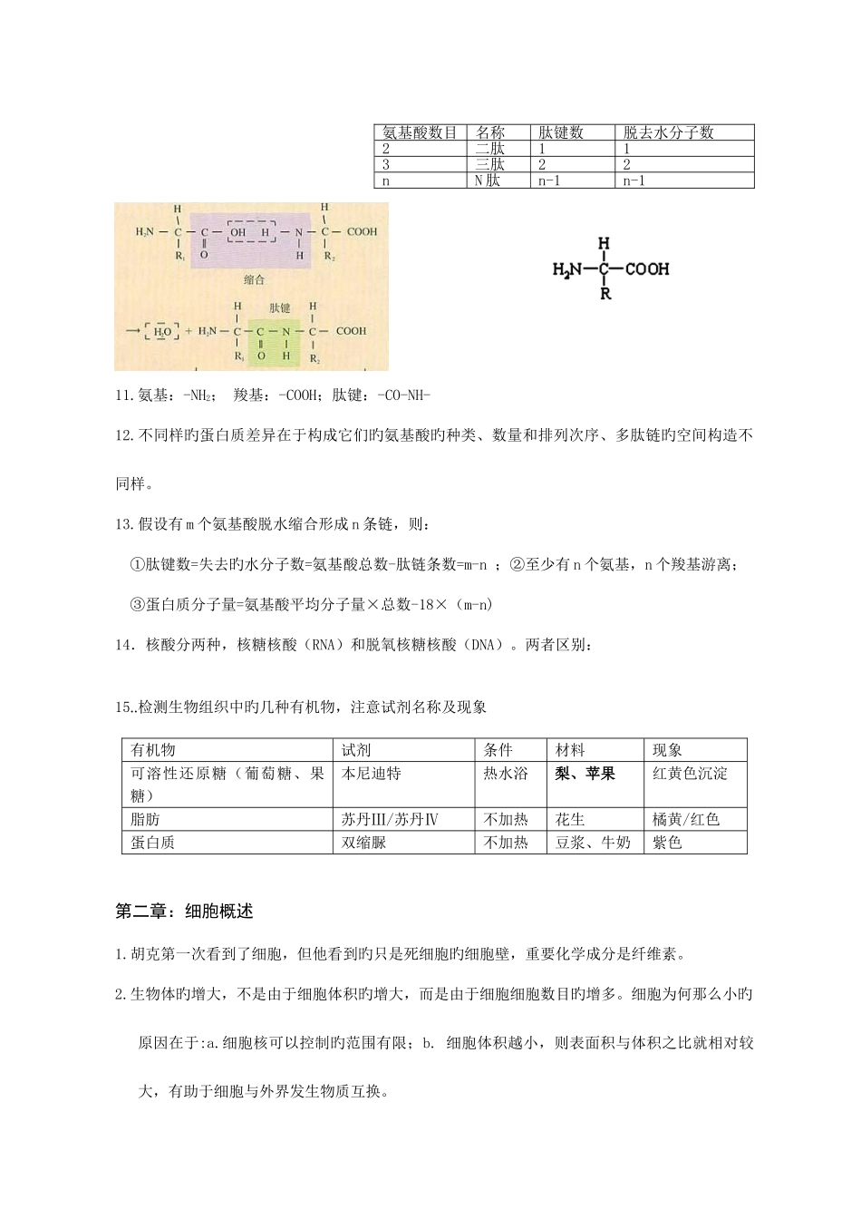 2025年浙江省高中生物会考学业水平测试知识点复习_第2页