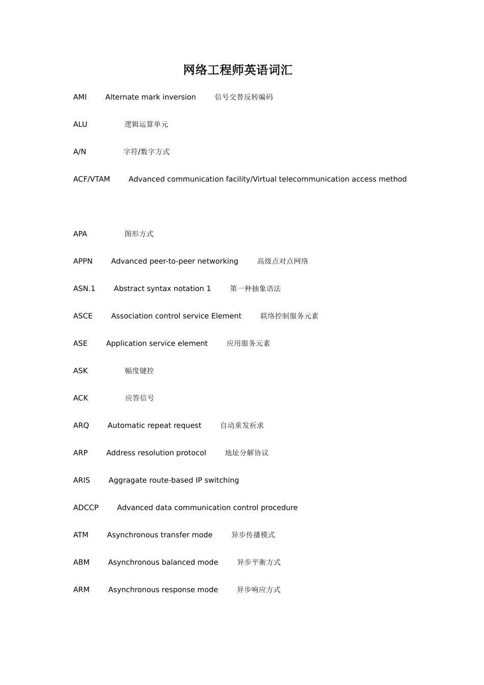 2025年网络工程师英语词汇集_第1页
