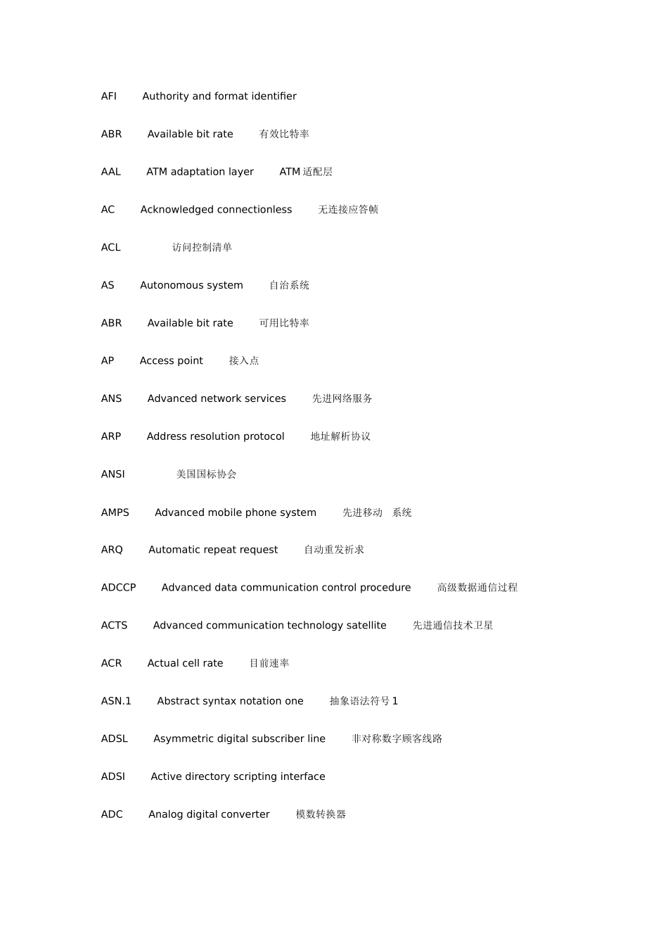 2025年网络工程师英语词汇集_第2页
