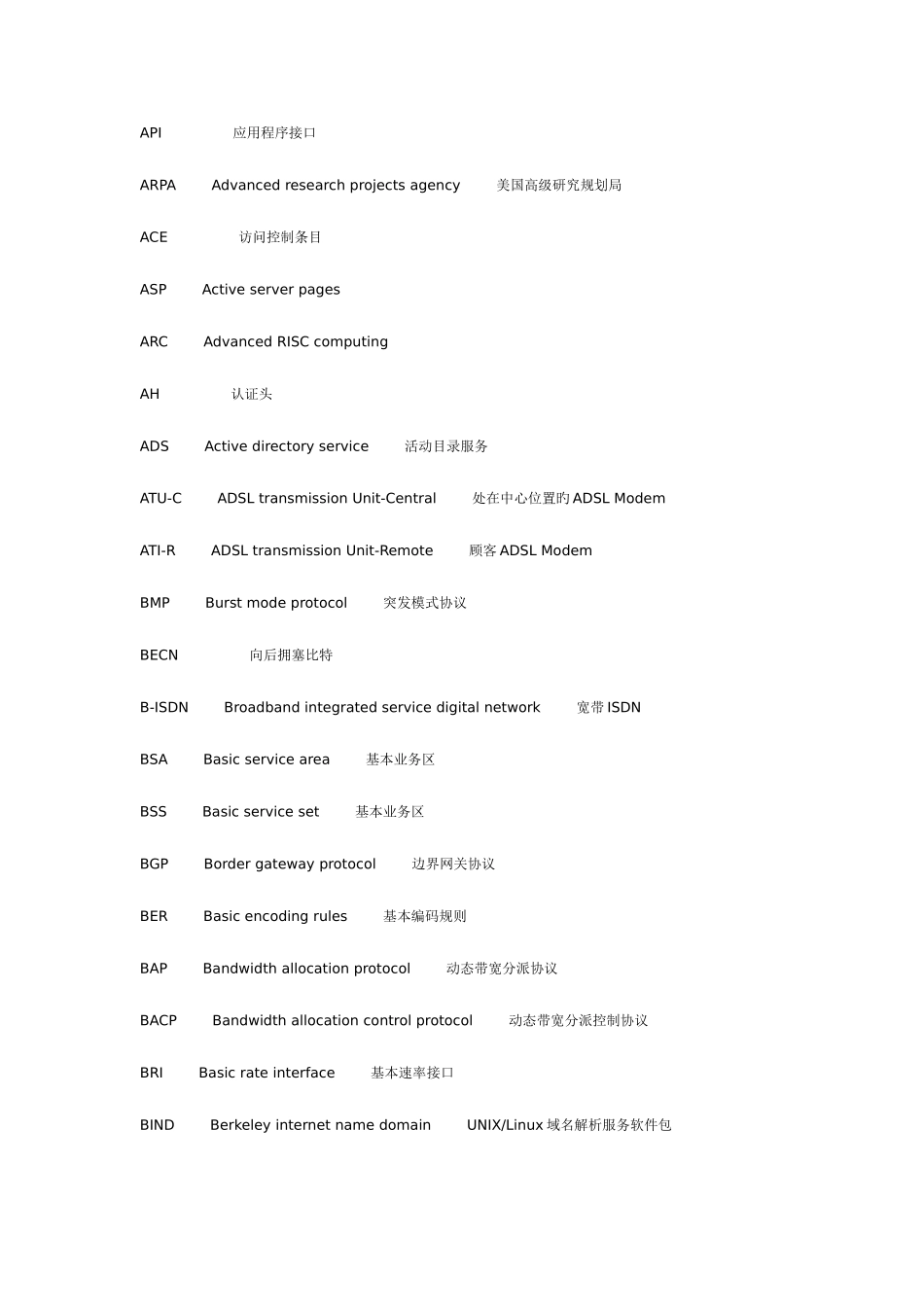 2025年网络工程师英语词汇集_第3页