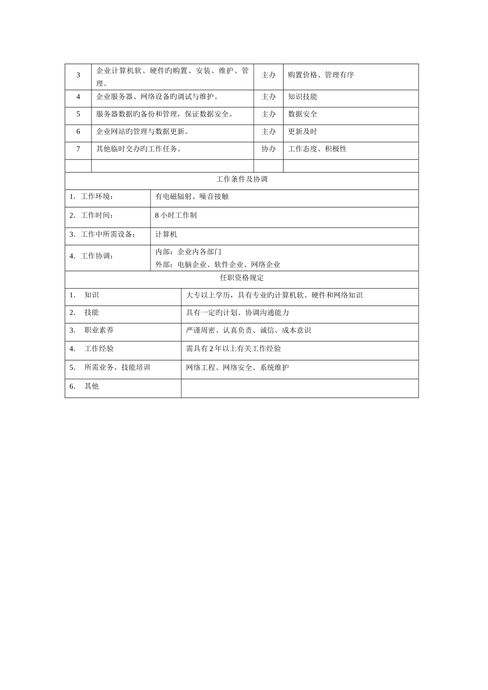 2025年电力集团大型电气配件企业网络管理员岗位说明书_第2页