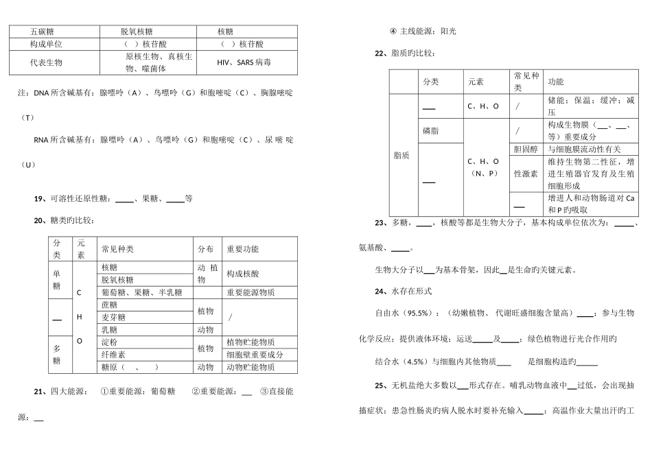 2025年生物必修基础知识点填空_第3页