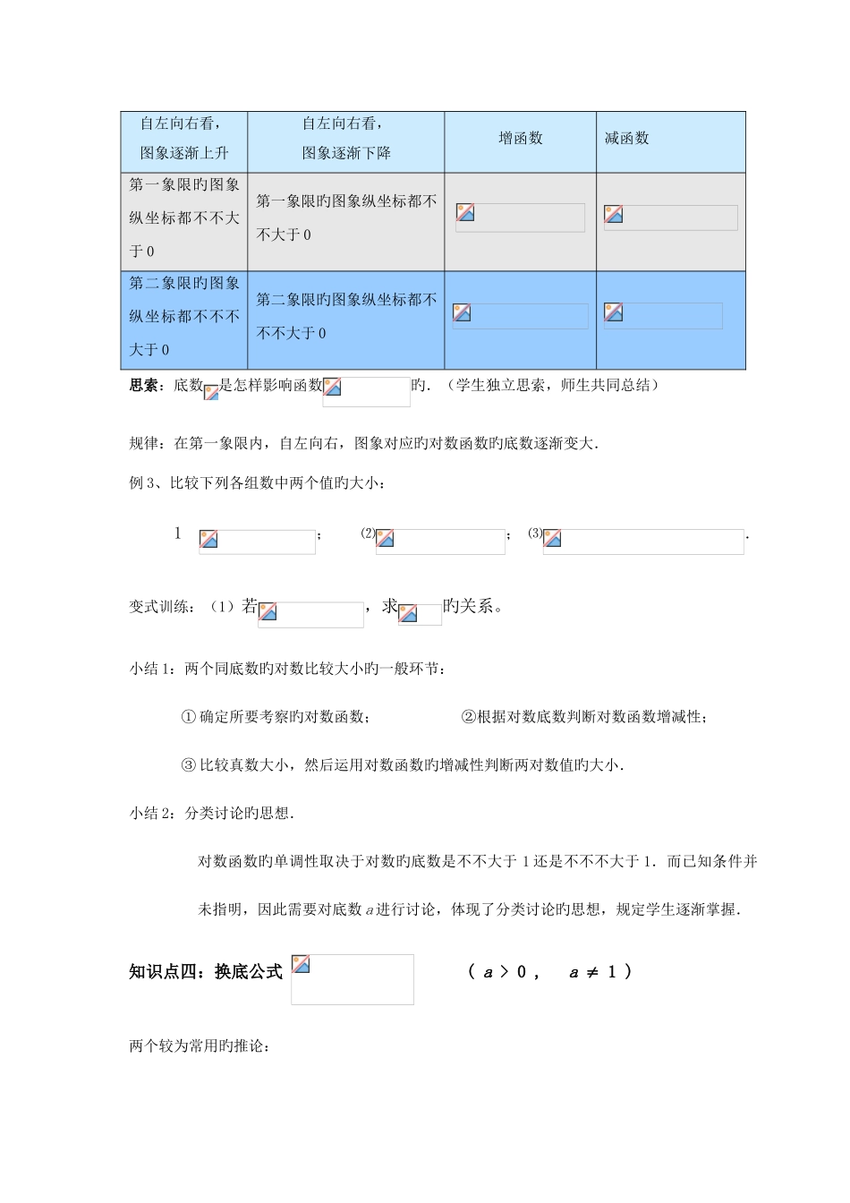 2025年对数函数知识点总结_第3页