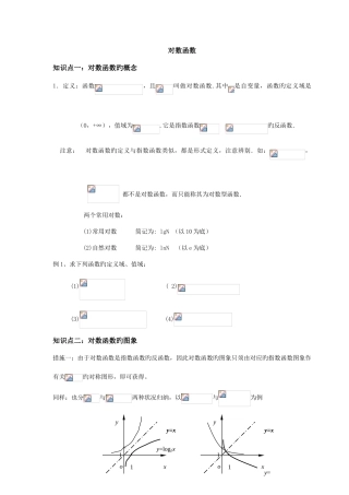2025年对数函数知识点总结