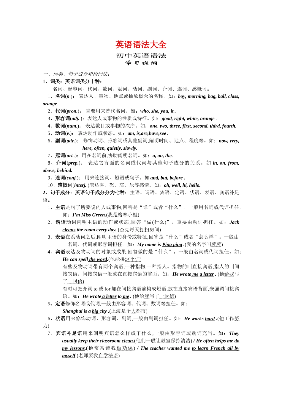 2025年初中英语知识点总结56508教学提纲_第1页