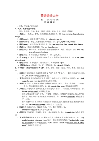 2025年初中英语知识点总结56508教学提纲