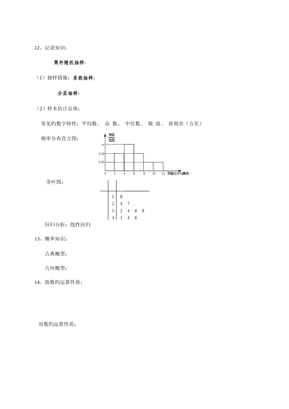 2025年湖南省学考数学科常见知识点归纳_第3页