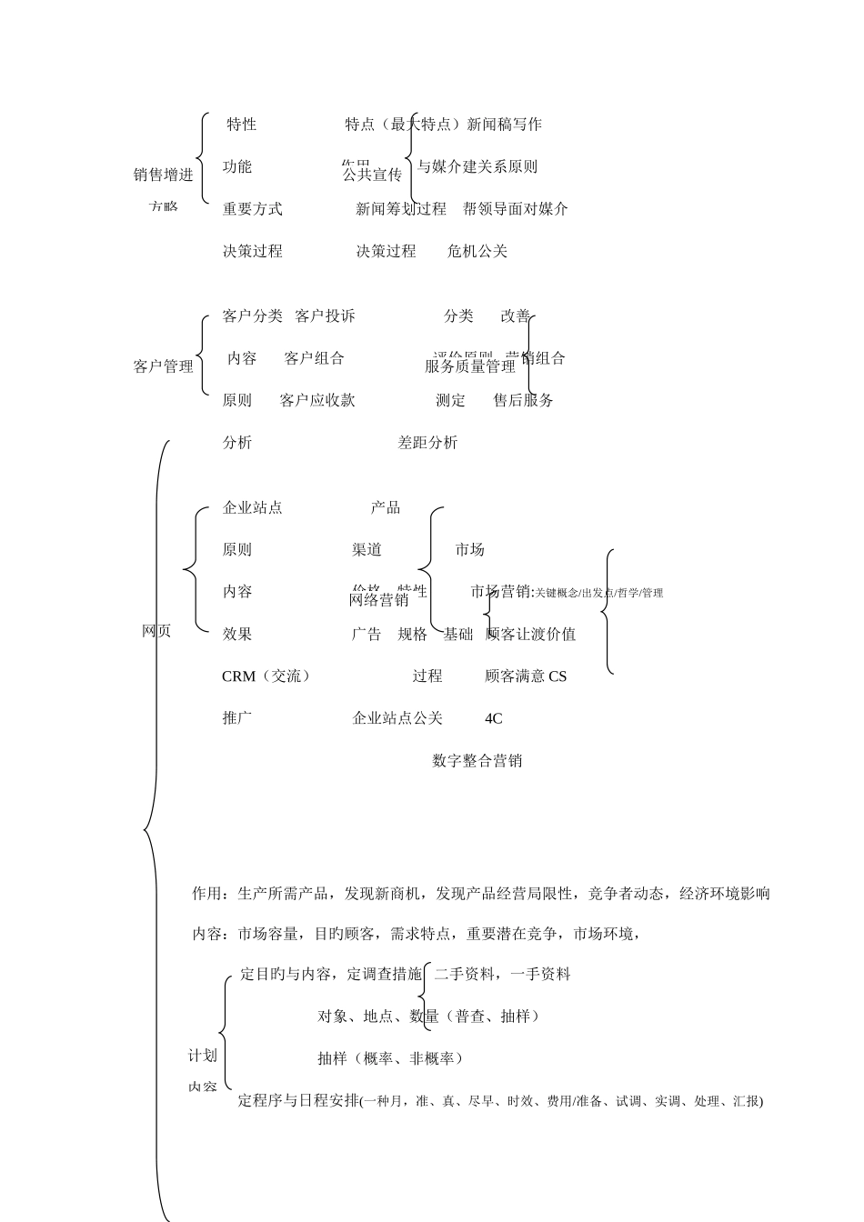 2025年营销师技能知识点总复习_第2页