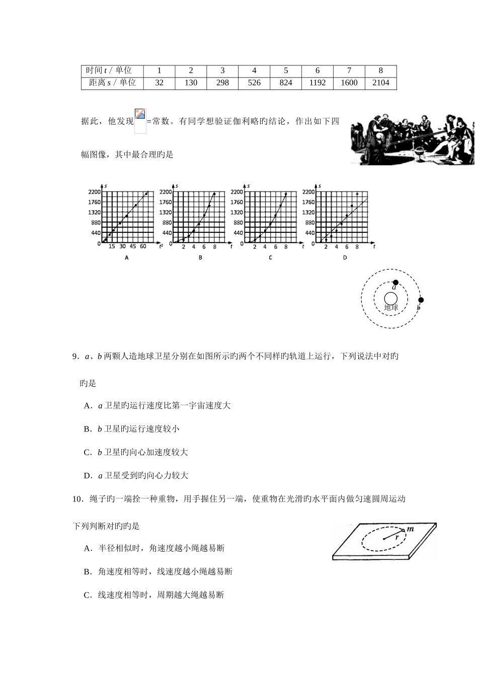 2025年江苏省宿迁市剑桥国际学校高二学业水平测试模拟物理试题_第3页