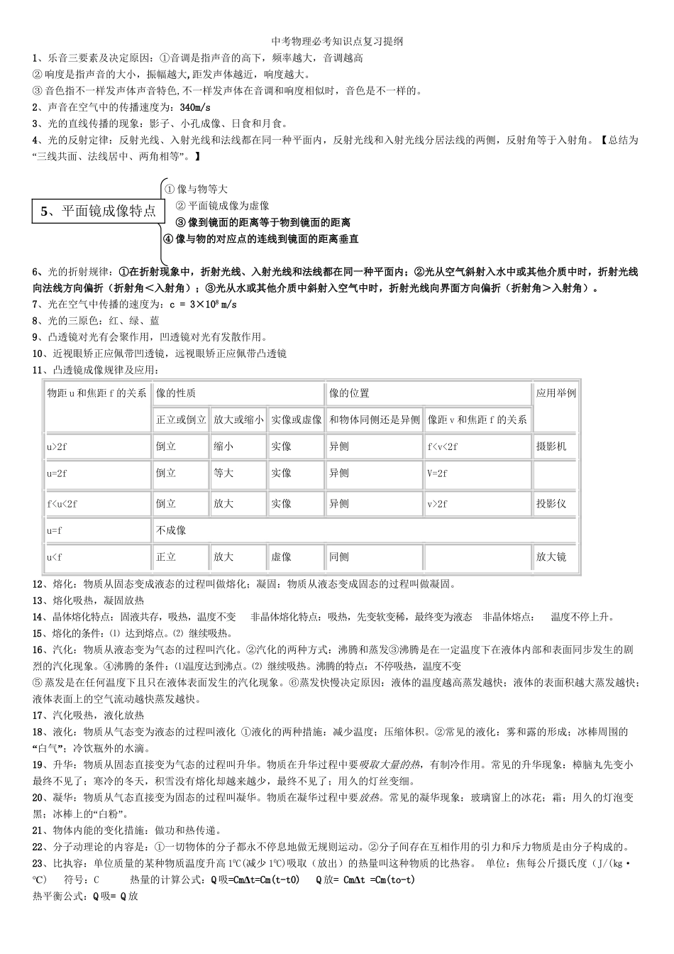 2025年沪科版中考物理必背知识点总结复习提纲说课讲解_第2页