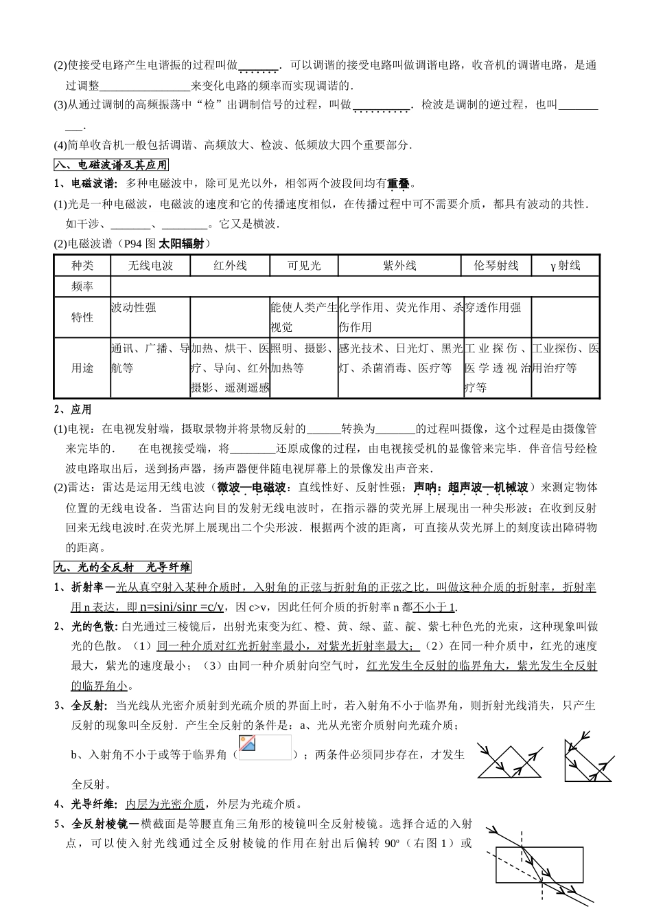 2025年高中物理选修3435知识点归纳培训资料_第3页