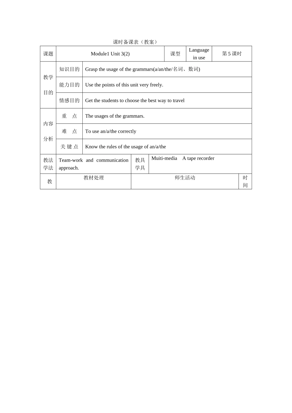 2025年春季学期外研版初中九年级英语下册全册教案_第1页