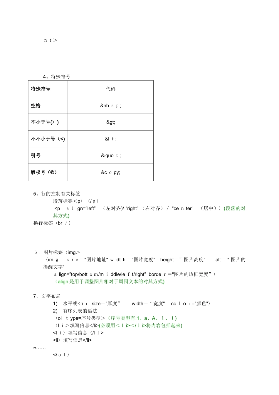 2025年HTML基础知识点总结范本_第2页