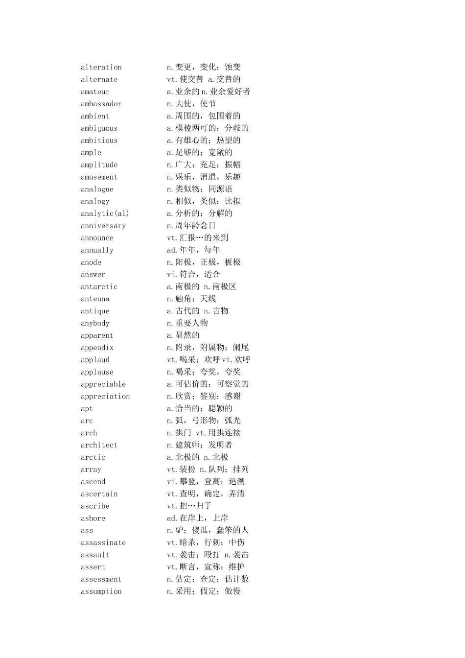 2025年大学英语六级词汇总表_第2页