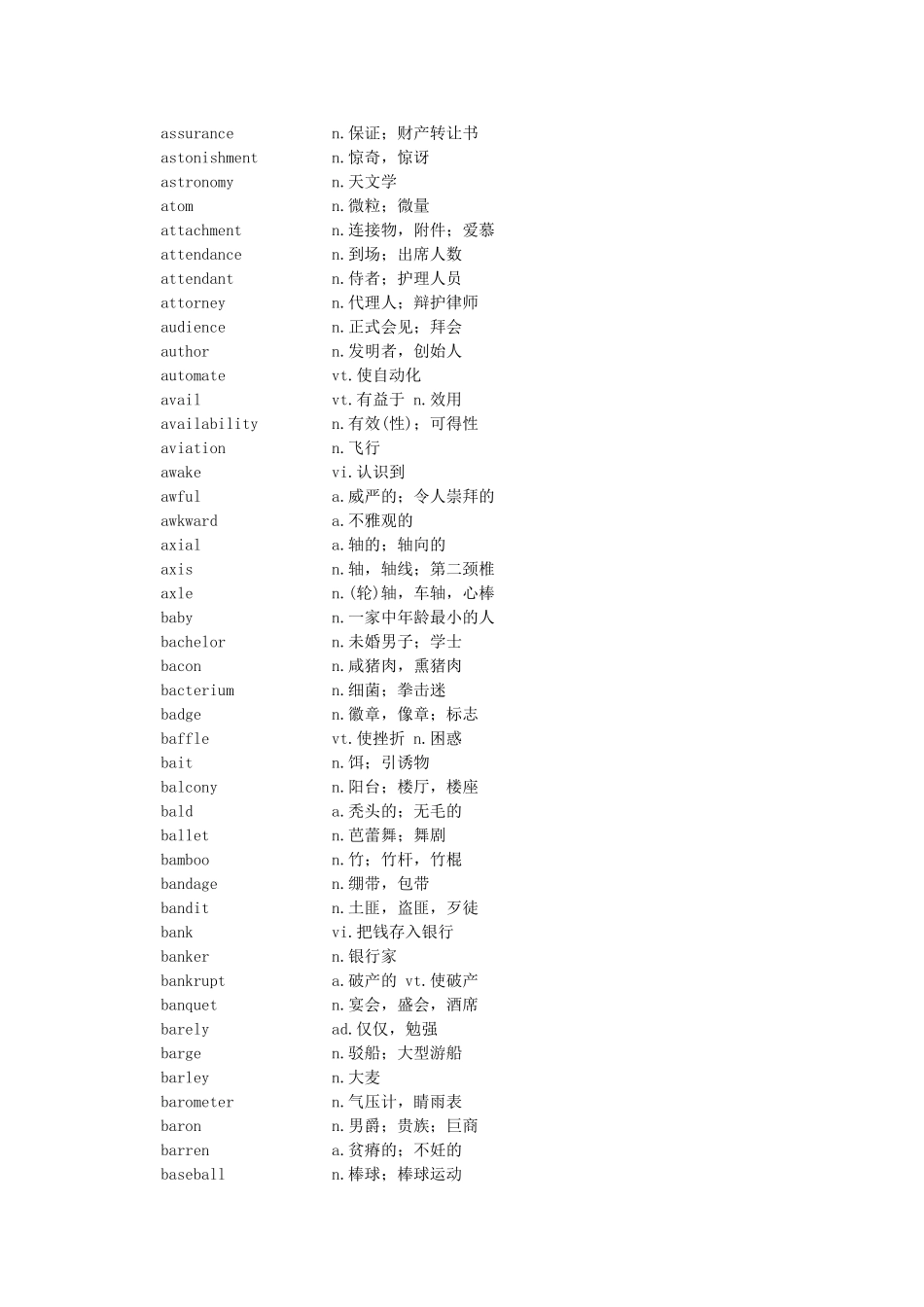 2025年大学英语六级词汇总表_第3页