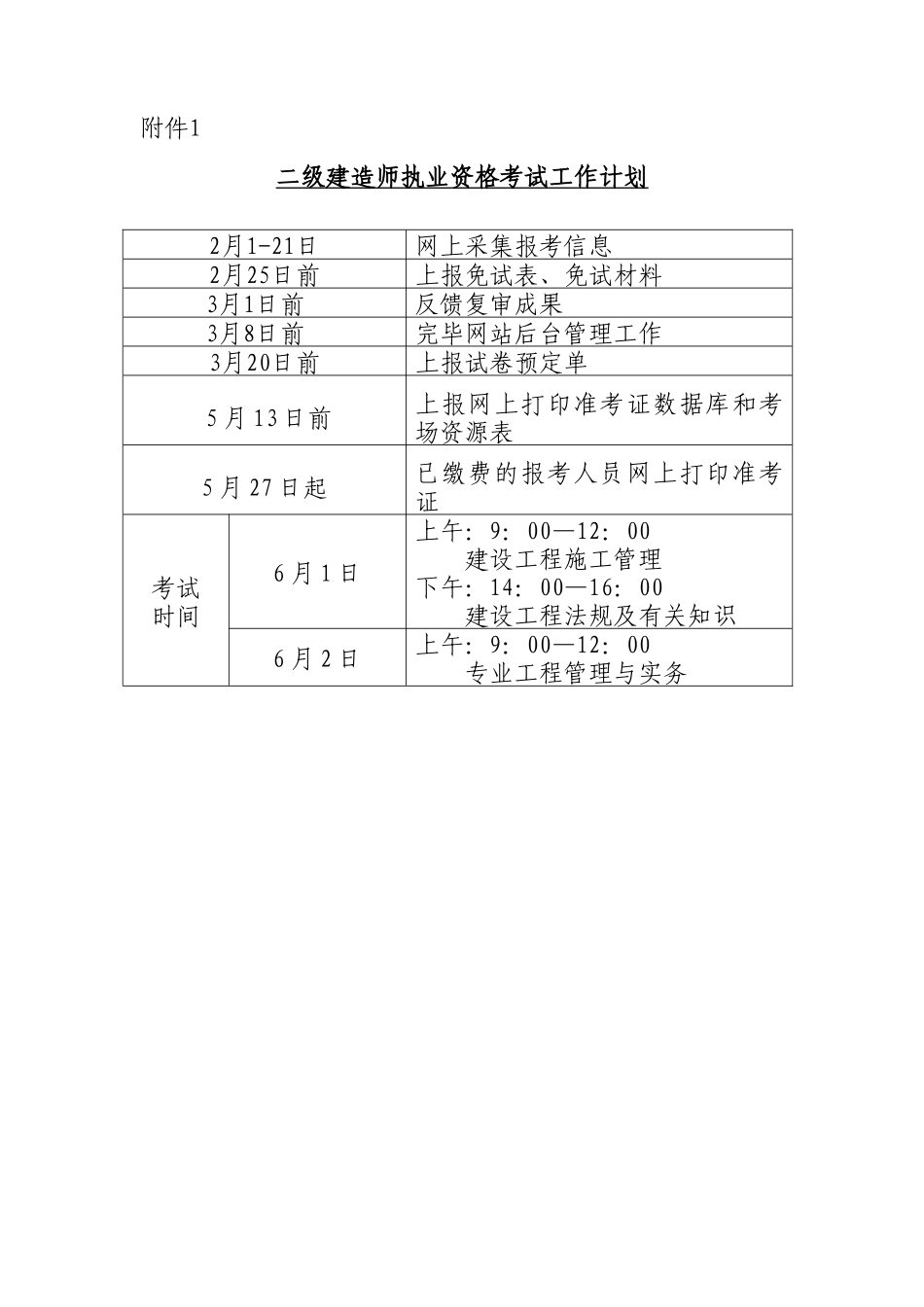 2025年二级建造师相应专业考试试卷预订单_第1页