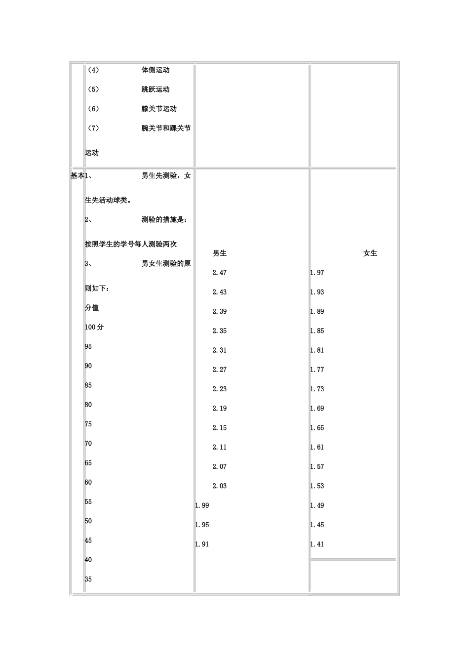 2025年八年级全套体育课教案说课讲解_第2页