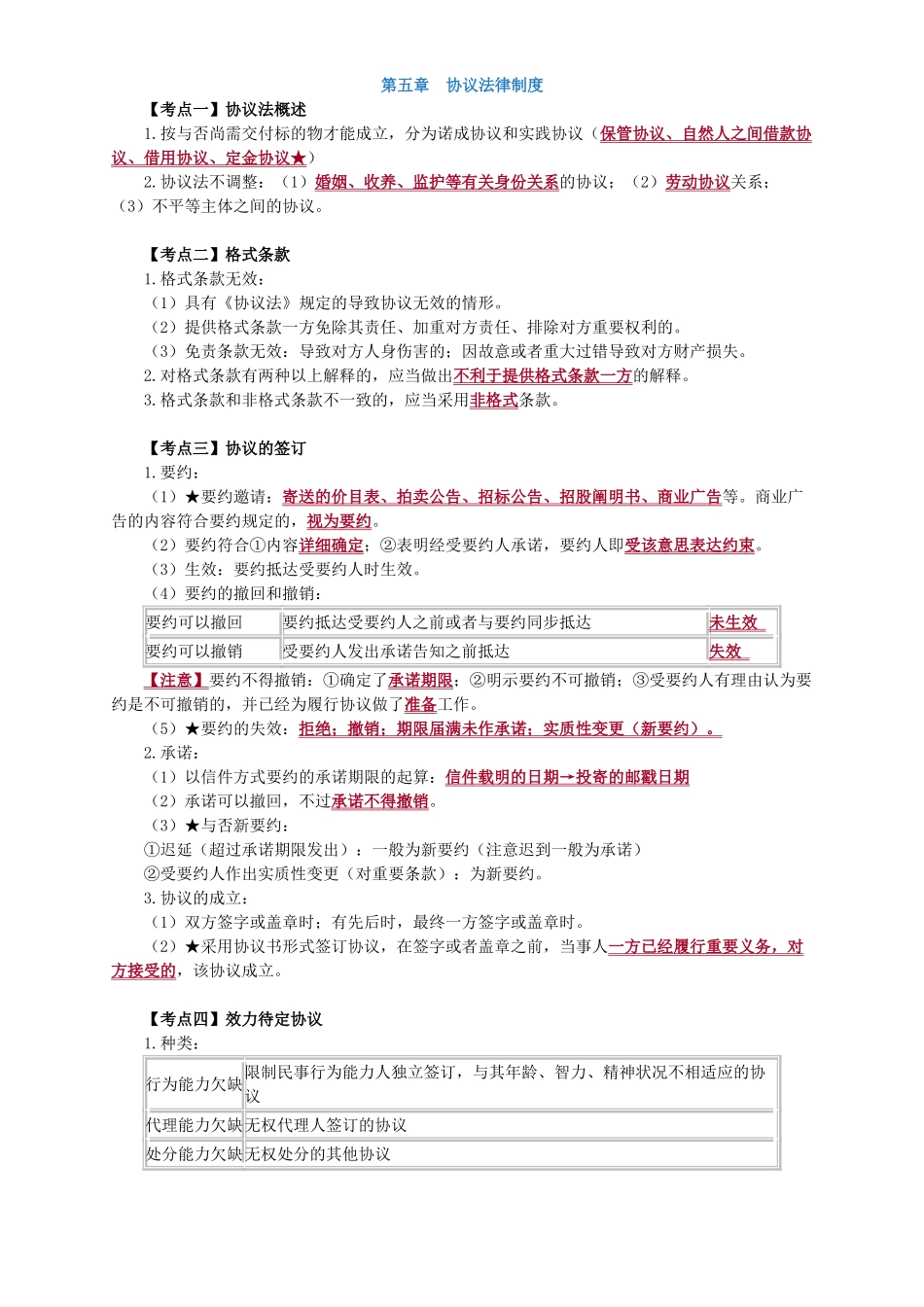 2025年经济法合同法律制度冲刺知识点_第1页