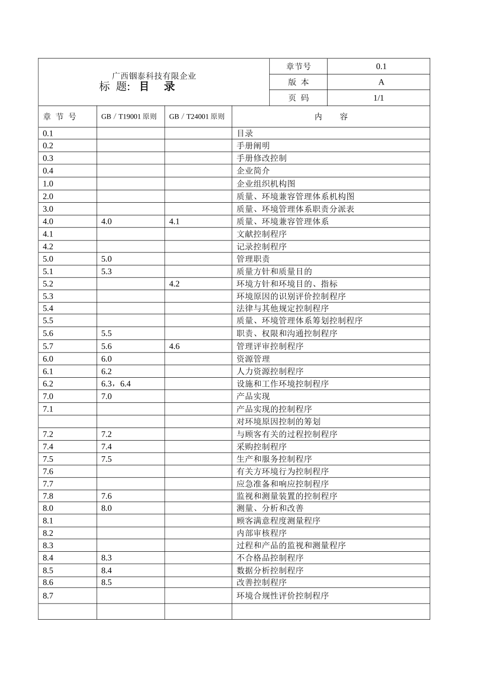 2025年广西铟泰科技有限公司产品手册全册_第1页