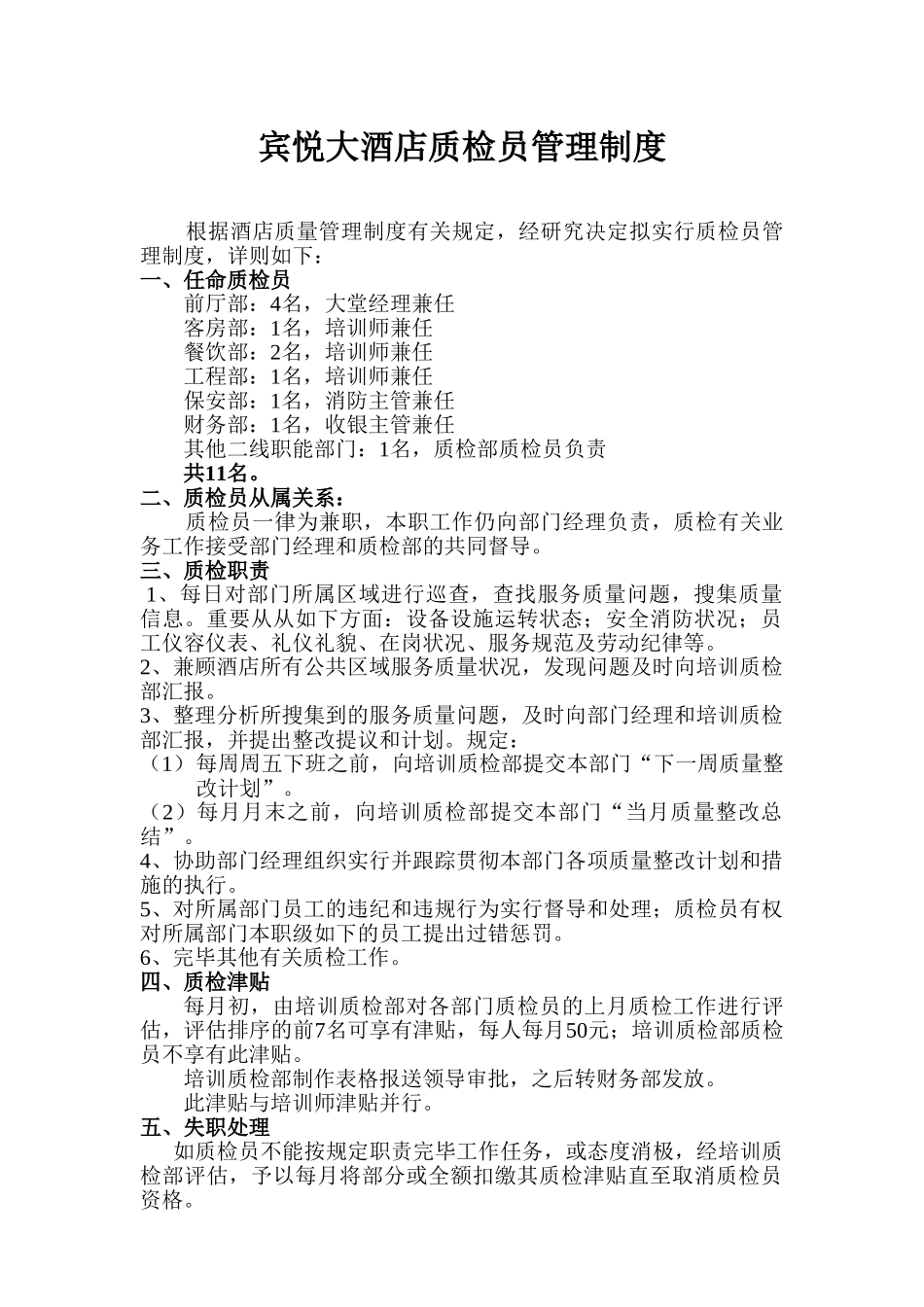 2025年宾悦大酒店质检员管理制度_第1页