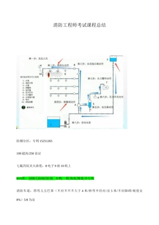 2025年消防工程师口诀汇总