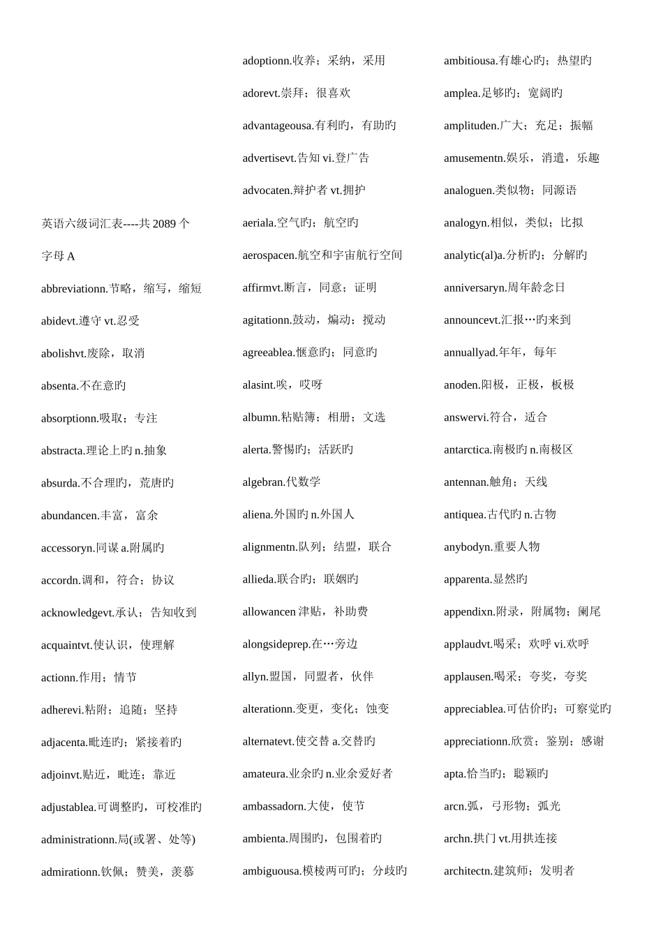 2025年英语六级词汇短语与写作_第1页