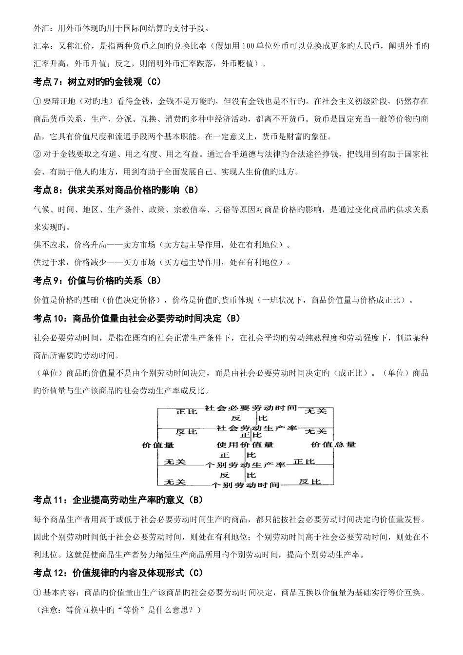 2025年江苏省小高考理科历史地理生物政治学业水平测试复习讲义_第2页