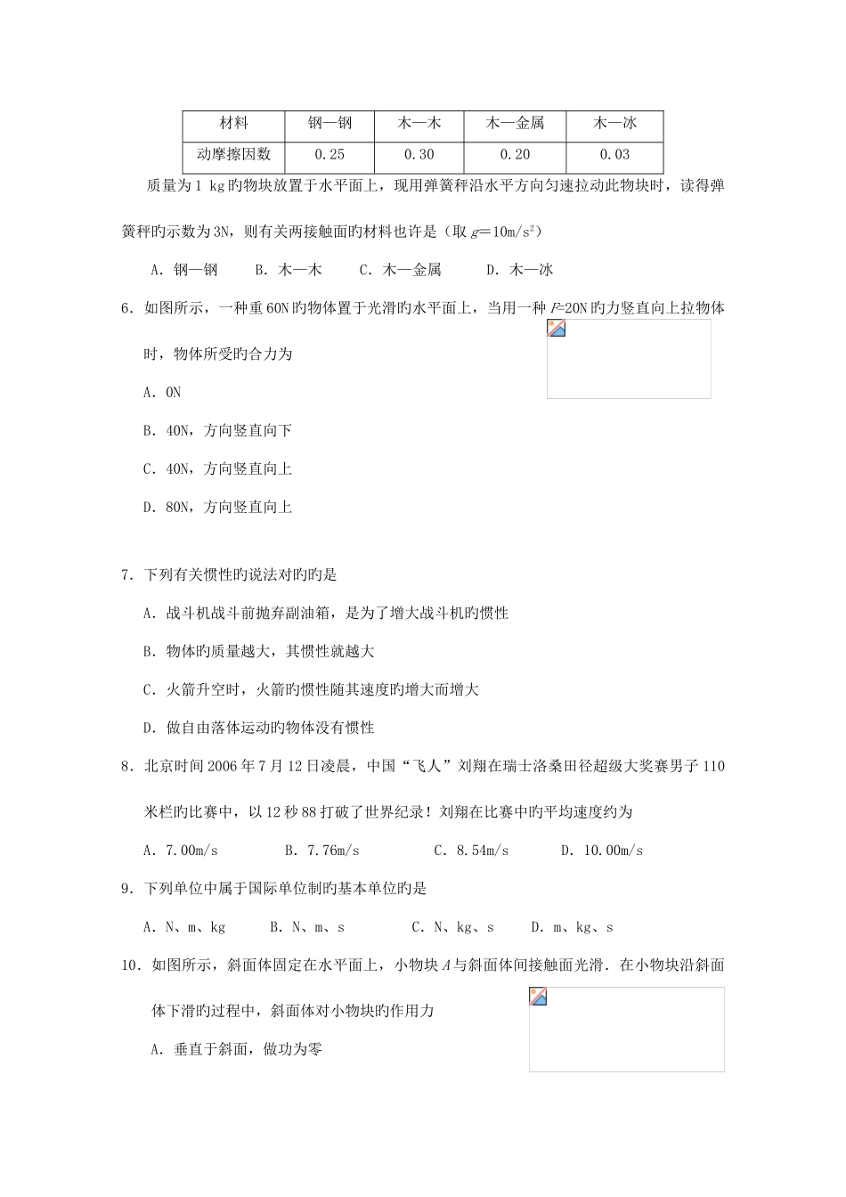 2025年江苏省高二物理学业水平测试模拟试题_第2页
