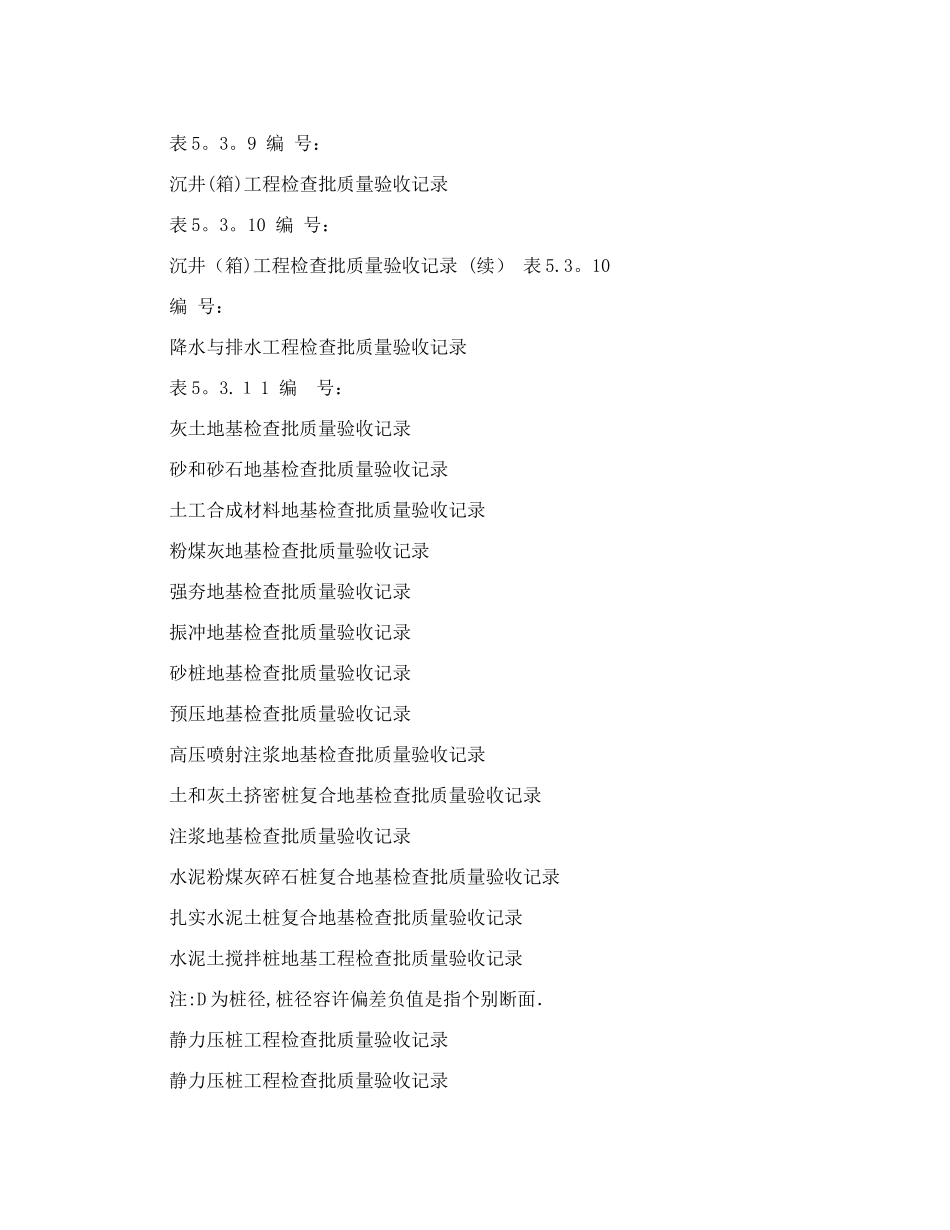 2025年DLT52101电力建设施工质量验收及评价规程全套验评表格范本_第2页