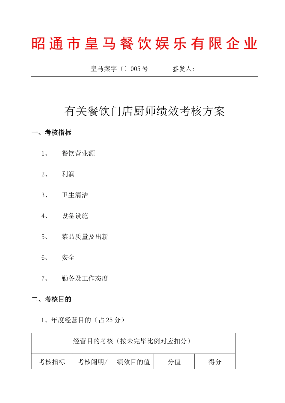 2025年厨师考核方案草拟_第1页