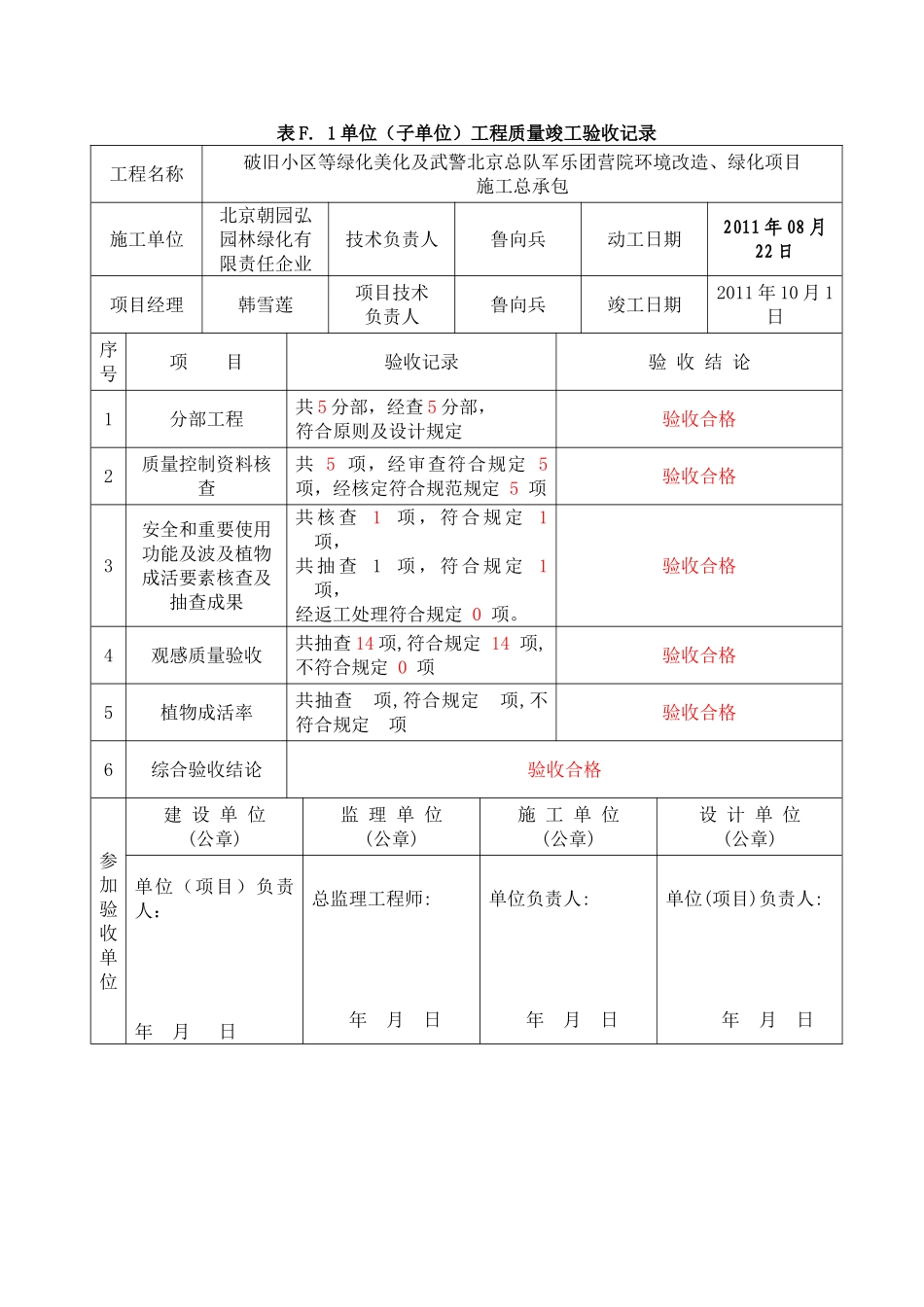 2025年F表北京市园林绿化工程资料全套表格_第1页