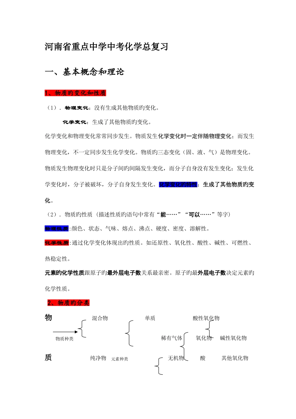 2025年河南名校中考化学总复习知识点总结_第1页