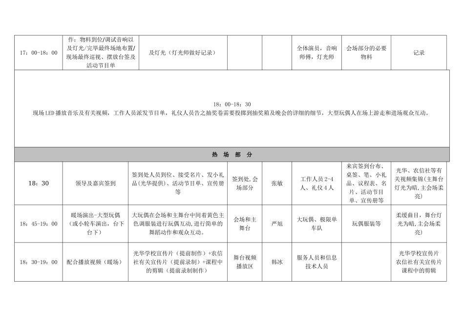 2025年10月5日完成执行案湖北省农村信用社培训结业晚会流程_第2页