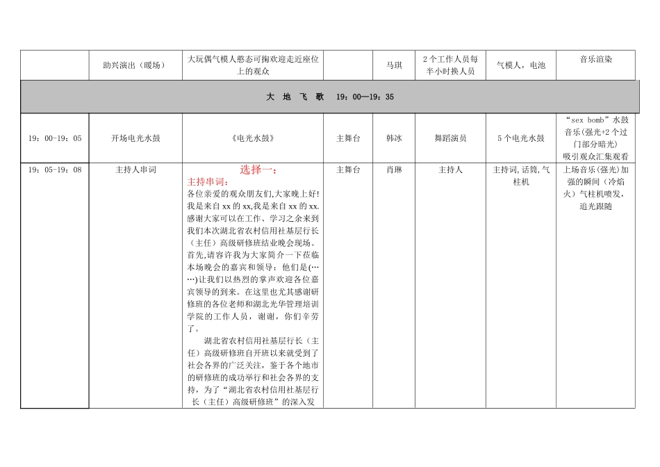 2025年10月5日完成执行案湖北省农村信用社培训结业晚会流程_第3页