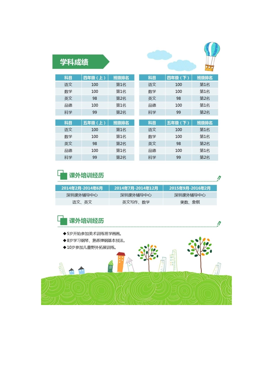 2025年小学生小升初简历优秀小升初简历范文_第3页