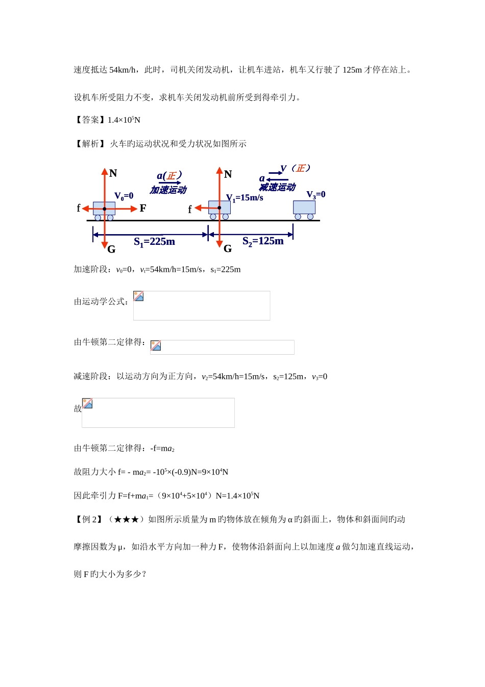 2025年牛顿第二定律的应用知识点总结和练习_第2页