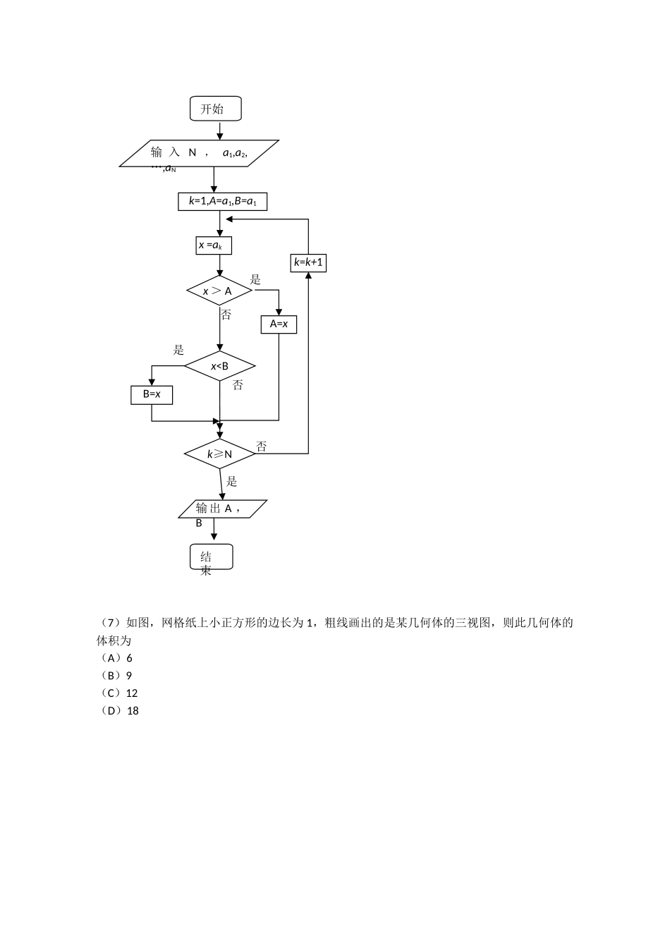 2025年高考真题文科数学新课标河南卷含答案_第2页