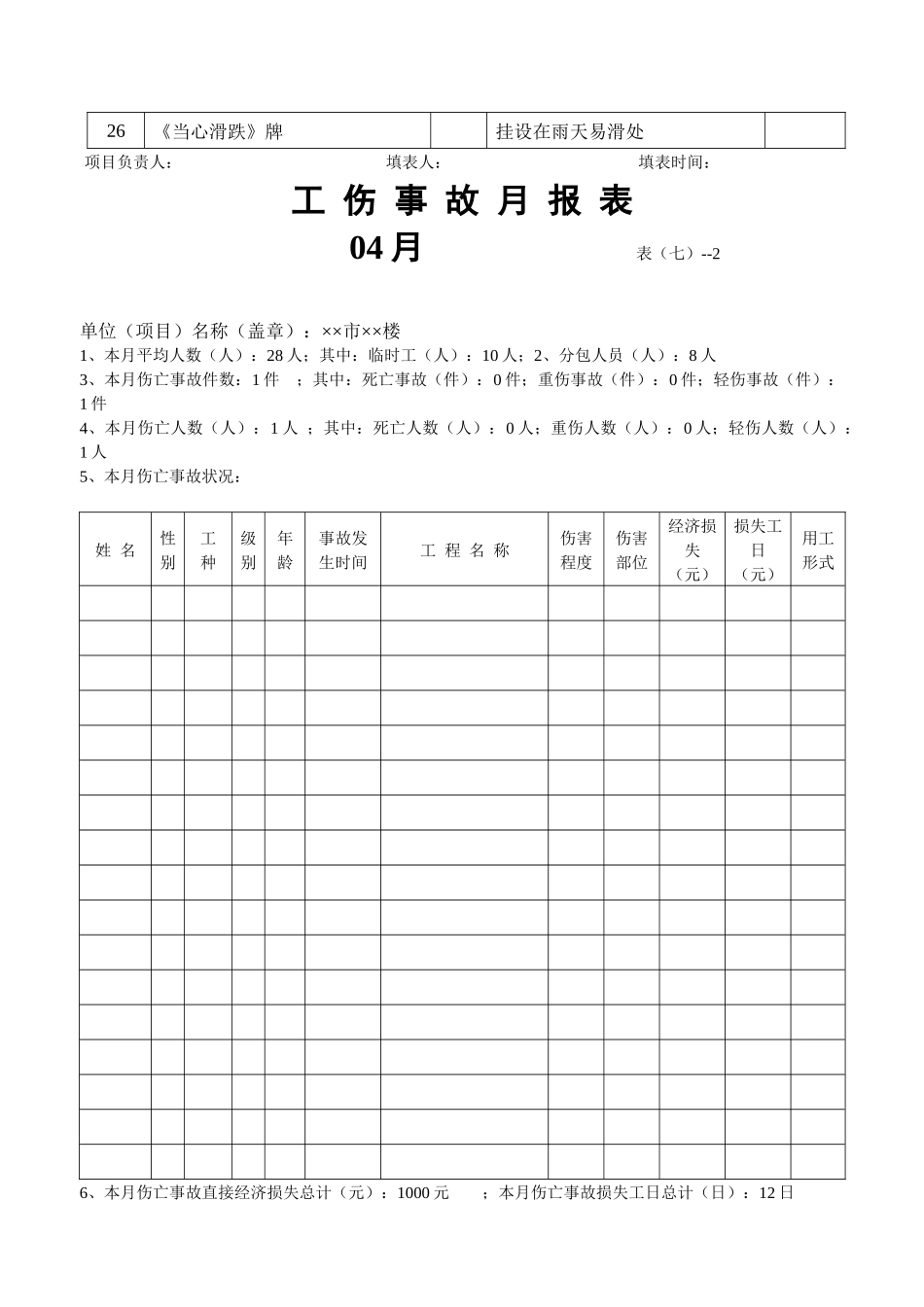 2025年安全内业全套表格_第2页