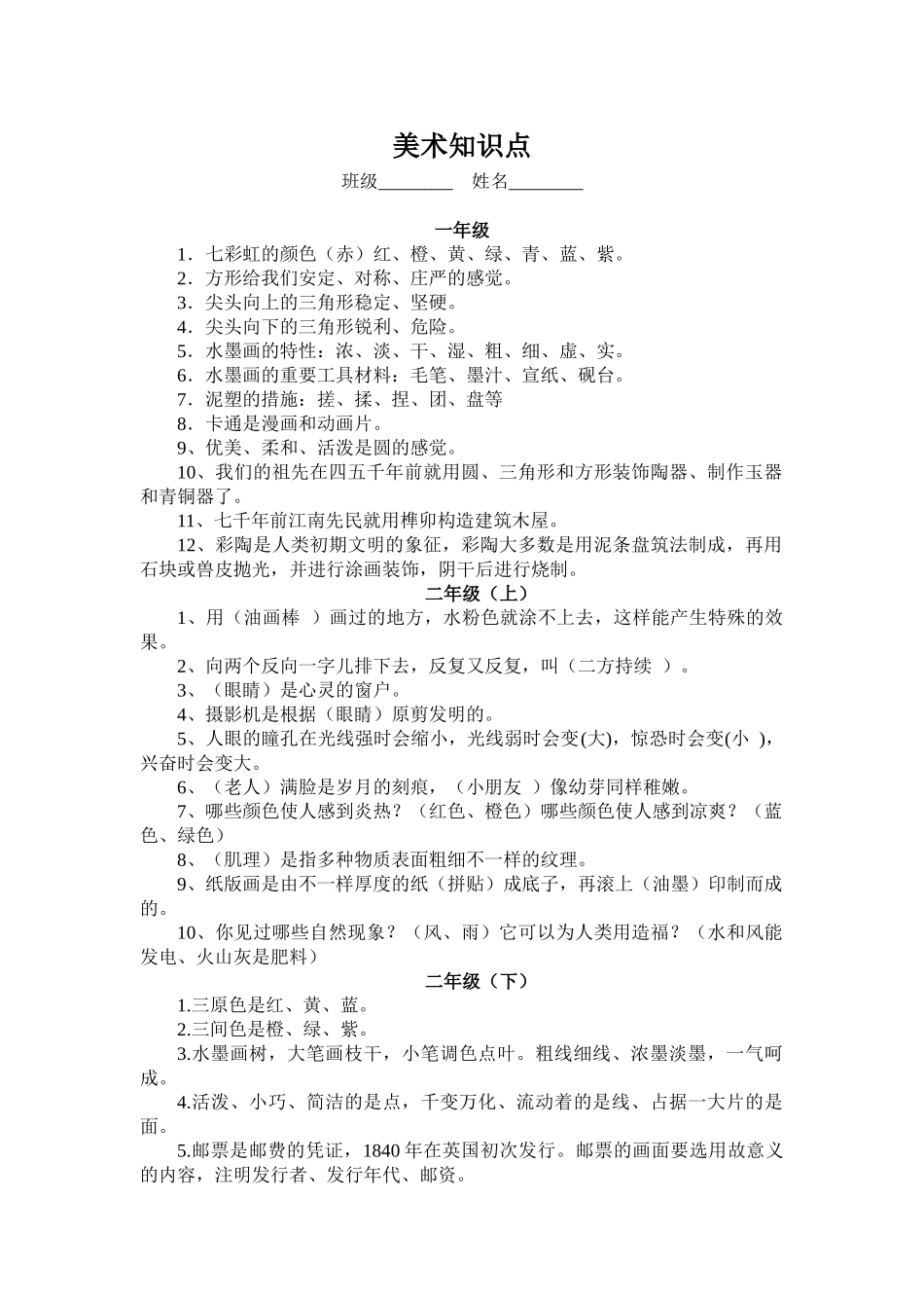 2025年1-6年级美术知识点_第1页