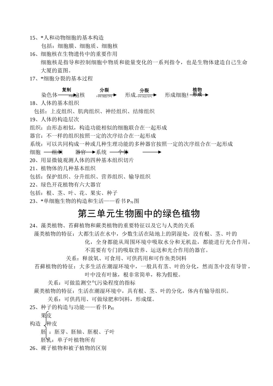 2025年初中七级生物上册知识点总结15270演示教学_第2页
