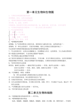 2025年初中七级生物上册知识点总结15270演示教学