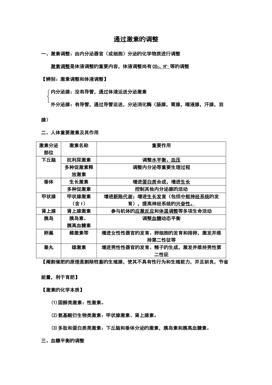 2025年通过激素的调节知识点笔记_第1页